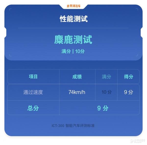 沒想到這款20萬級的純電SUV還挺能玩 沒想到這款20萬級的純電SUV還挺能玩