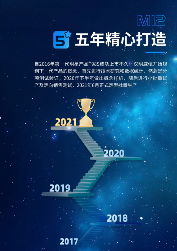 漢明威“熨霸”系列雙鬥型節能熨燙一體機M12全新上市