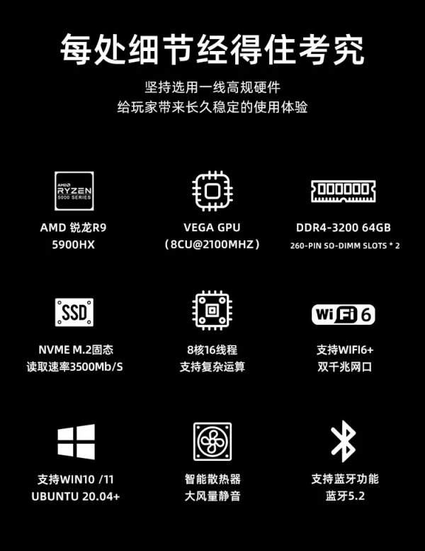 Morefine推出S500+迷你電腦：最高配Ryzen 9 5900HX