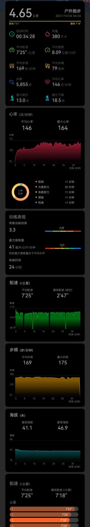 「自律人生」21