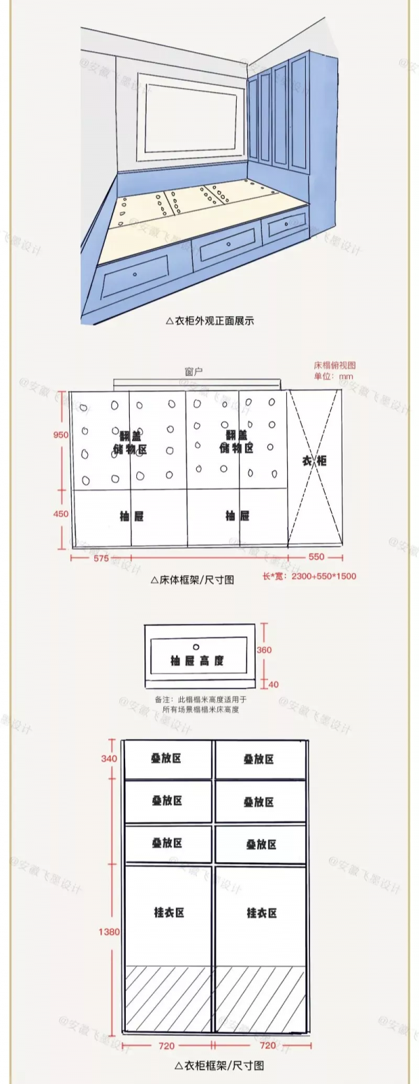 這有一份全屋傢俱選購攻略值得收藏，顏值與實用並存，舒適性更強