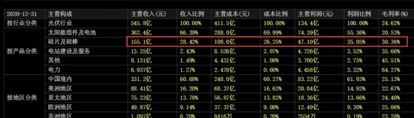 特斯拉又放大招 特斯拉又放大招