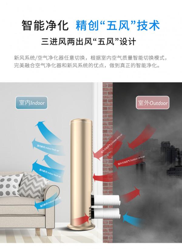 新風系統的作用與功能