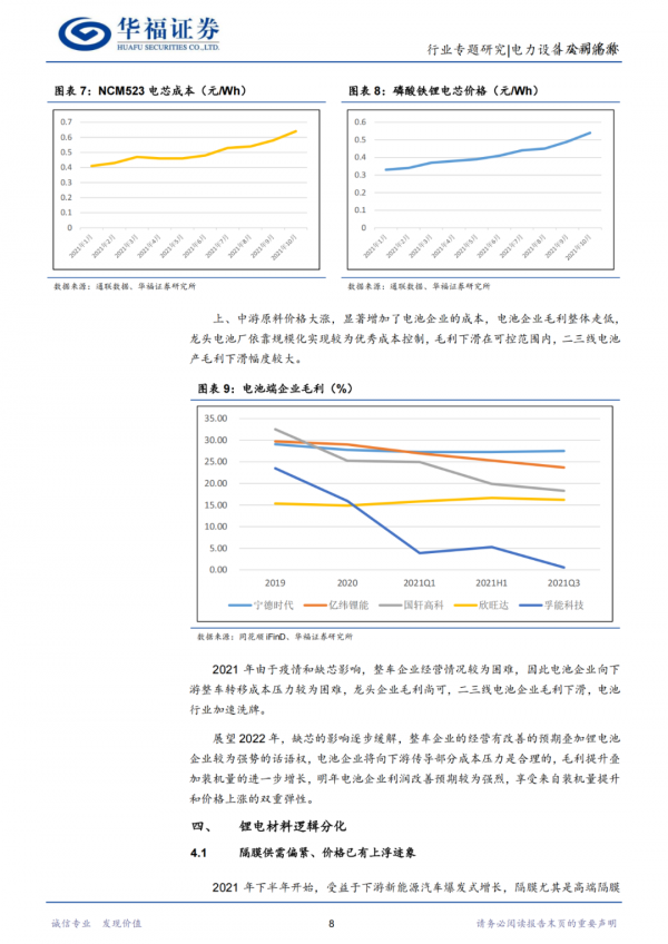 「產業報告」2022 年鋰電池行業展望：電池端預期反轉、材料端邏輯分化