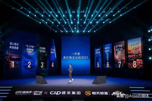 吳曉波2021跨年演講全文：2021年的六個週期與2022年的八個預測