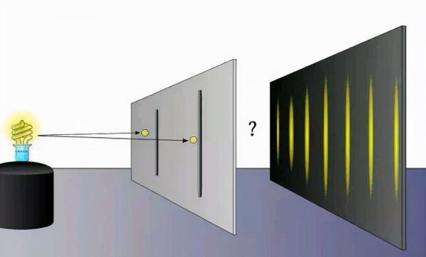 為什麼說雙縫干涉實驗恐怖？它恐怖在哪裡？科學家給出解釋