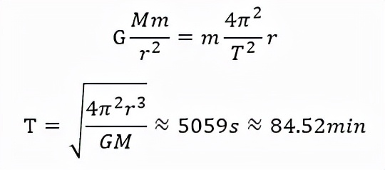 衛星怎麼給地球“拍照片”？