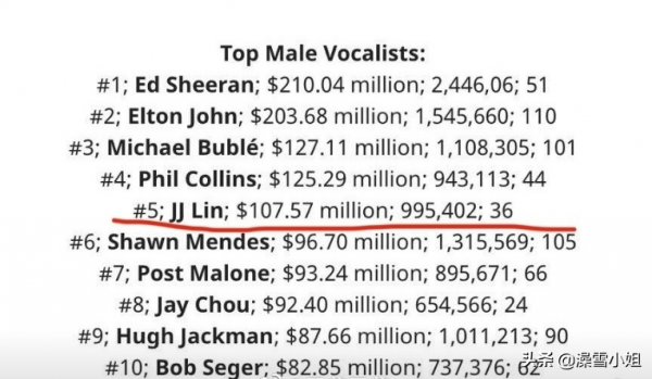 為什麼林俊杰今年被黑得這麼慘？是誰在搞他