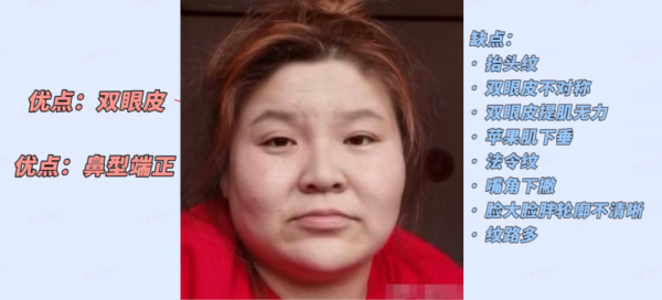 科學客觀看，你的顏值在普通人中啥水平？想超車變美，先找準「顏值分數段」
