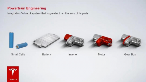 “新Model Y”加速效能“開歷史倒車”?用加速換續航,真是這樣? “新Model Y”加速效能“開歷史倒車”?用加速換續航,真是這樣?