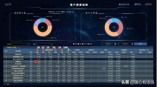 麥得鄰智慧BI,釋放資料分析的智慧力量 麥得鄰智慧BI,釋放資料分析的智慧力量
