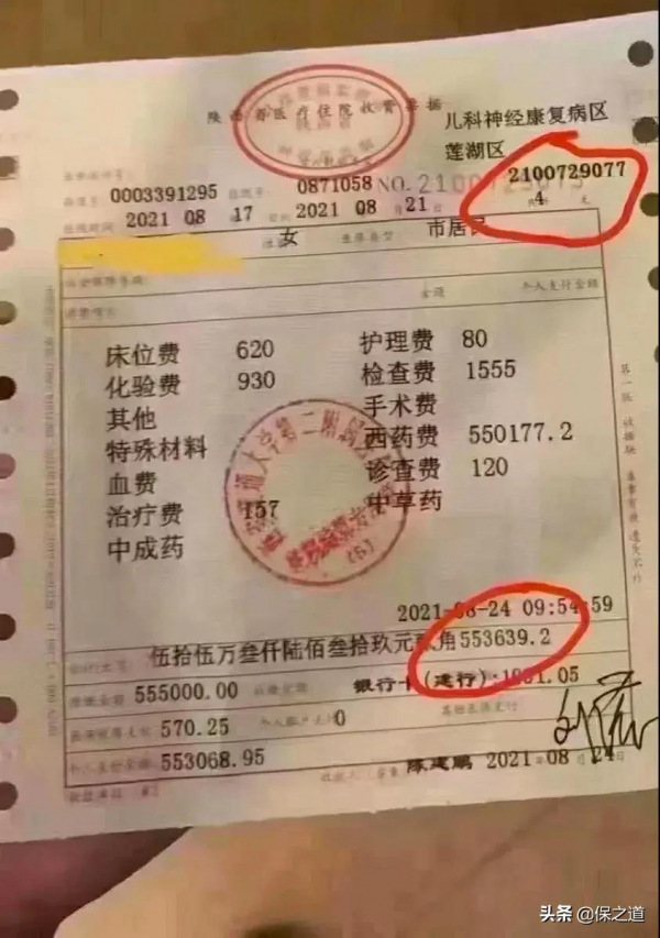 病例故事：1歲女嬰住院4天花55萬，我們如何抵禦大病風險？
