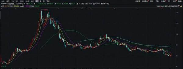 車、醬油、醋、瓜子...漲價一步步逼近