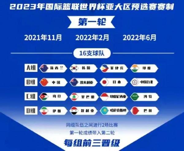 郭艾倫領銜,中國男籃最強陣!月底能否兩勝日本隊? 郭艾倫領銜,中國男籃最強陣!月底能否兩勝日本隊?