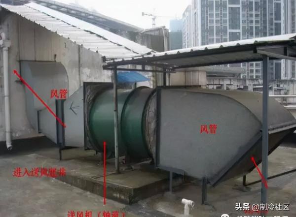 新老防排煙規範的對比，新規主要變化內容及圖文解析