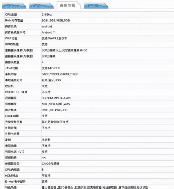 新 iPhone 包裝附贈配件!還有 2T 版本 新 iPhone 包裝附贈配件!還有 2T 版本