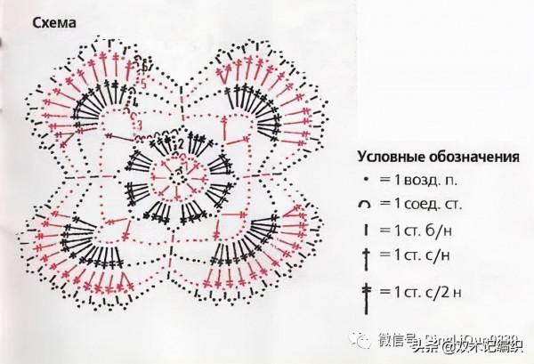 16種拼接成的經典桌布大餐巾 16種拼接成的經典桌布大餐巾