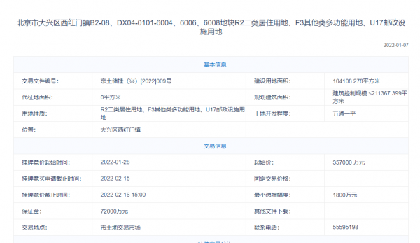 中建&plus;興創聯合體以35&period;7億元底價摘得北京大興1宗地塊