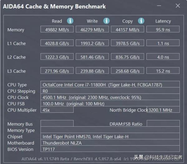 八千多滿血版RTX3060遊戲本雷神ZERO值得入手嗎?拆機測評告訴你 八千多滿血版RTX3060遊戲本雷神ZERO值得入手嗎?拆機測評告訴你