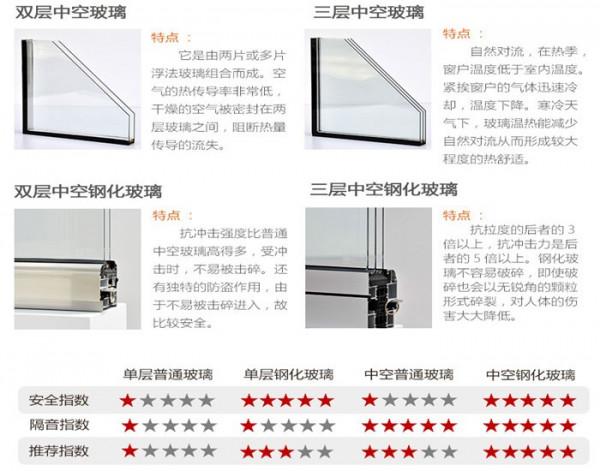 自裝5個月換來的&quot;提醒&quot;，做對選好入住更舒適，花錢就得花的明白