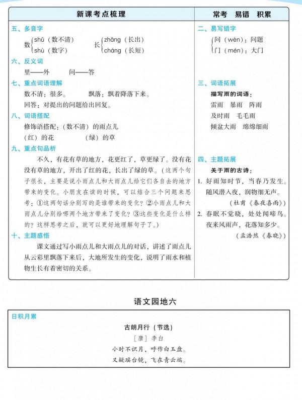 一年級語文上冊「每課考點」梳理彙總，這些知識必須掌握