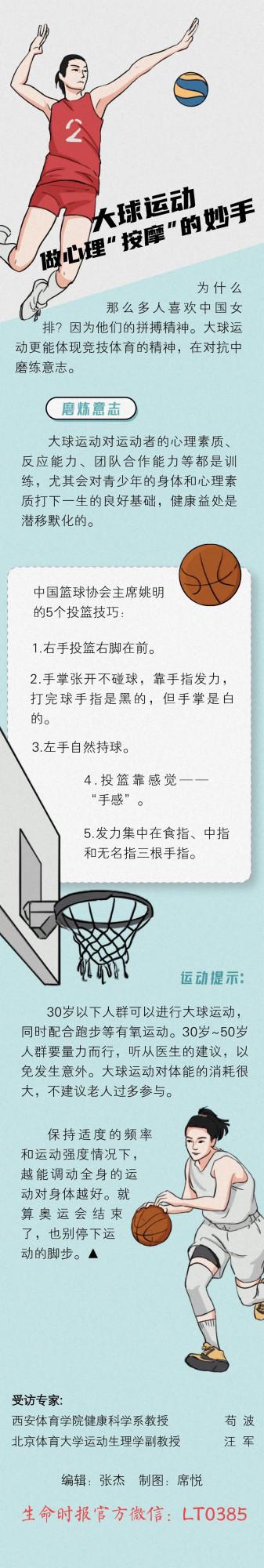 跟奧運冠軍“抄作業”!5大金牌運動讓身體賺翻了 跟奧運冠軍“抄作業”!5大金牌運動讓身體賺翻了