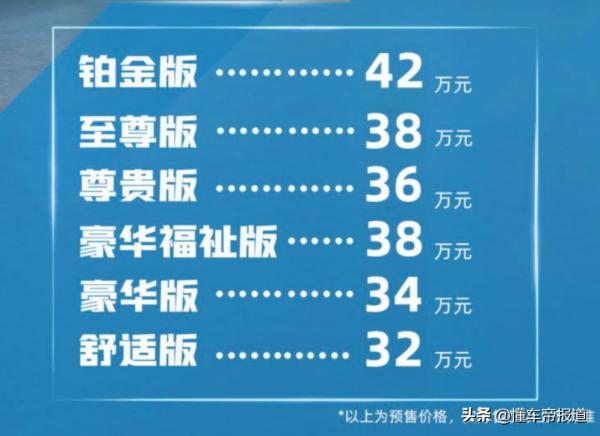 新車｜MPV市場攪局者，迎戰嘉華、GL8！廣汽豐田賽那開啟預售