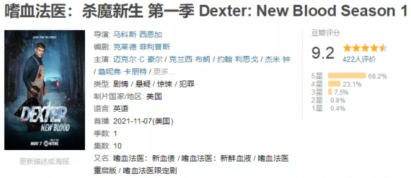 時隔8年盼來了神劇的續作,才放出一集就飆到9.2分 時隔8年盼來了神劇的續作,才放出一集就飆到9.2分