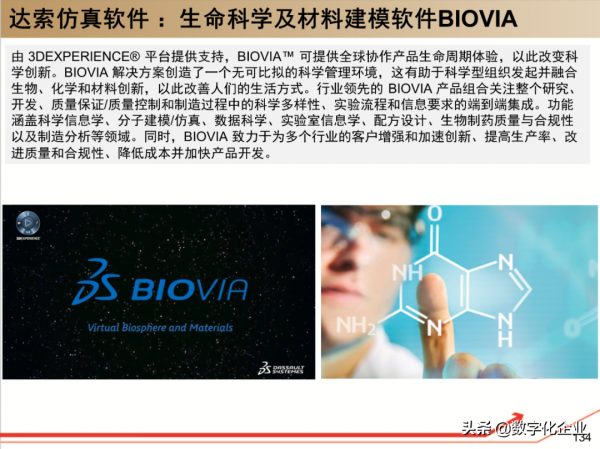 190頁PPT讀懂工業軟體巨頭達索Dassault