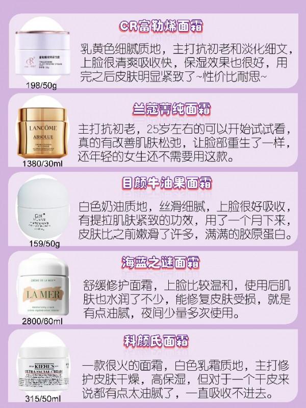 現在用的面霜真的適合你嗎