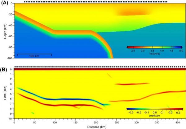 JGR:構築精細城市盆地結構——基於密集臺陣的貝葉斯沿層相干接收函式 JGR:構築精細城市盆地結構——基於密集臺陣的貝葉斯沿層相干接收函式