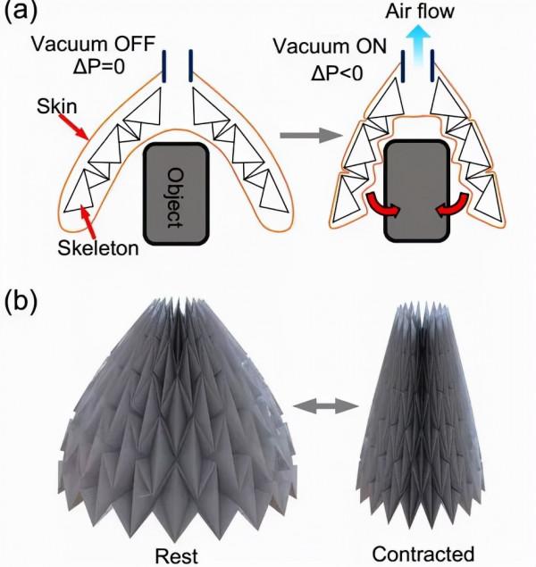 一個摺紙“花”，竟能成為美軍方的黑科技研發專案