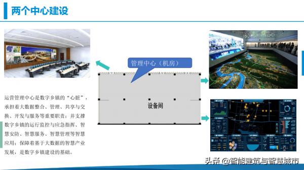 鄉村振興-數字鄉鎮綜合解決方案