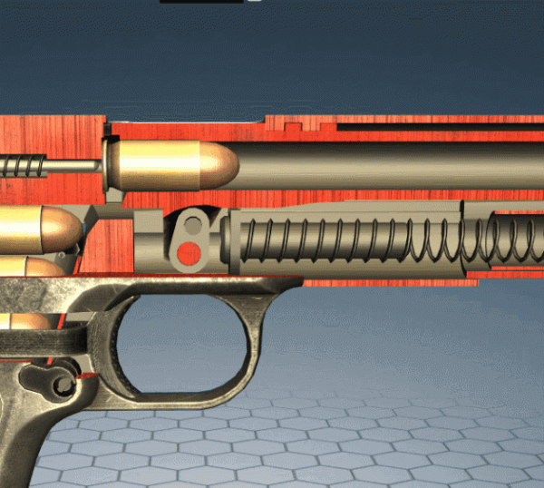 槍械的後坐式自動原理