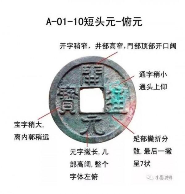今日繼續說開元版別圖解