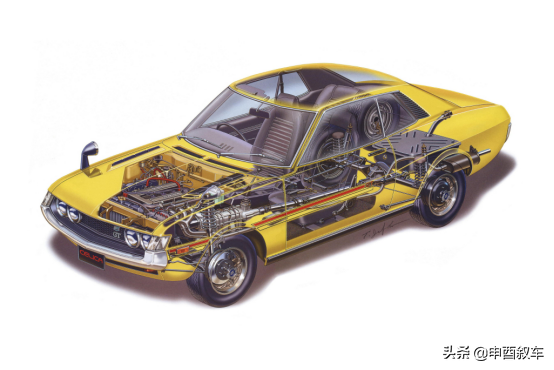 AUTO史記 | 第一個收穫WRC冠軍的豐田傳奇跑車賽利卡 AUTO史記 | 第一個收穫WRC冠軍的豐田傳奇跑車賽利卡