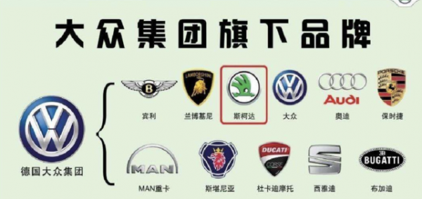 看完豐田的年利潤，我覺得福特、通用都弱爆了