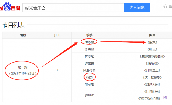 湖南衛視也太厲害了吧,《時光音樂會》這樣的節目,也能整出來? 湖南衛視也太厲害了吧,《時光音樂會》這樣的節目,也能整出來?