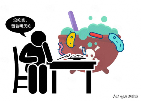 錯的飲食可以招來癌症,但3個”致癌“陷阱,的確坑了不少人 錯的飲食可以招來癌症,但3個”致癌“陷阱,的確坑了不少人