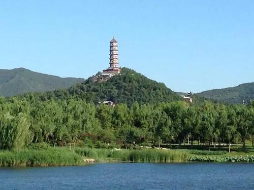 北京三山(著名森林公園）