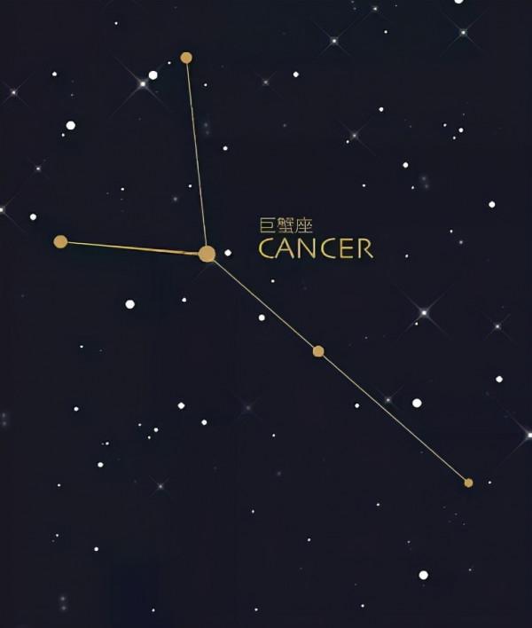 十二星座怎樣才能提高自身的效率? 十二星座怎樣才能提高自身的效率?