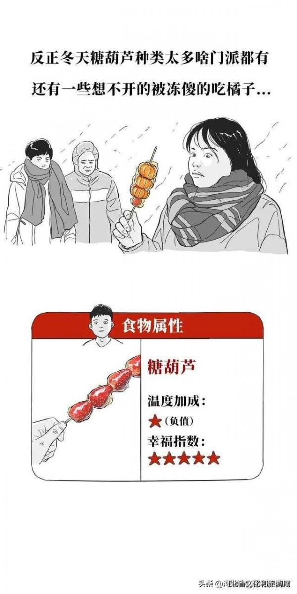 冬日10大續命美食，你pick哪個？