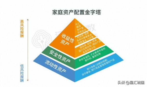 時代最後的末班車，你上車了嗎？