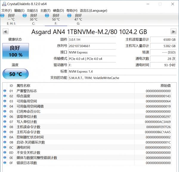 向7500MB/s進軍!首款全國產PCIe 4.0 SSD深度測試 向7500MB/s進軍!首款全國產PCIe 4.0 SSD深度測試