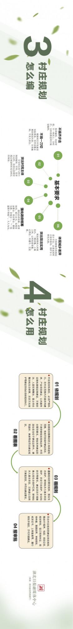 一圖帶你看懂村莊規劃