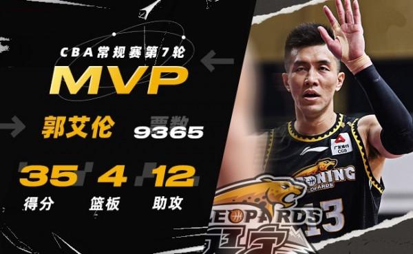 3訊息:禁賽郭士強惹眾怒,郭艾倫蟬聯MVP,周琦曬午餐 3訊息:禁賽郭士強惹眾怒,郭艾倫蟬聯MVP,周琦曬午餐