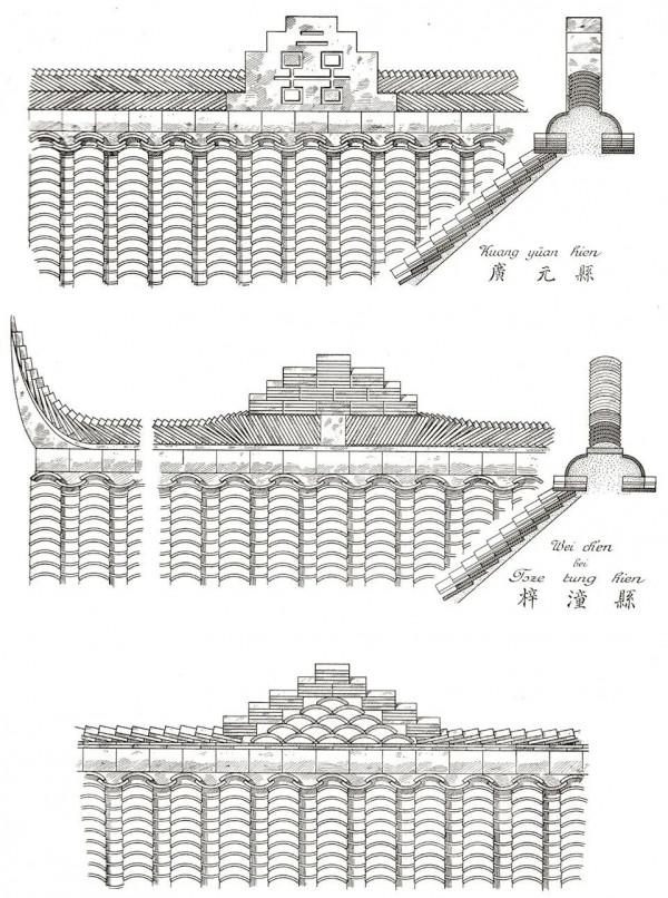 屋頂上的中國，流傳千年的藝術美學