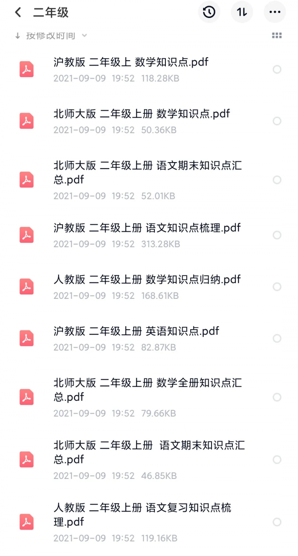 小學1-6年級語數英全科核心知識點彙總「建議收藏」