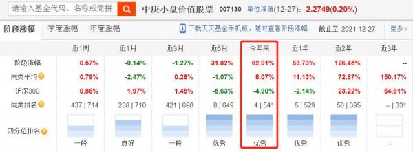 「年終大盤點」被嫌棄的“深度價值”派,終於熬出頭了 「年終大盤點」被嫌棄的“深度價值”派,終於熬出頭了