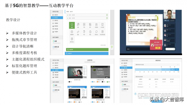 5G+AI智慧校園解決方案(PPT) 5G+AI智慧校園解決方案(PPT)